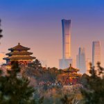 Beijing, Skyline